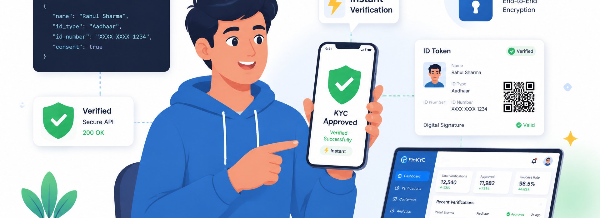 For Fintech