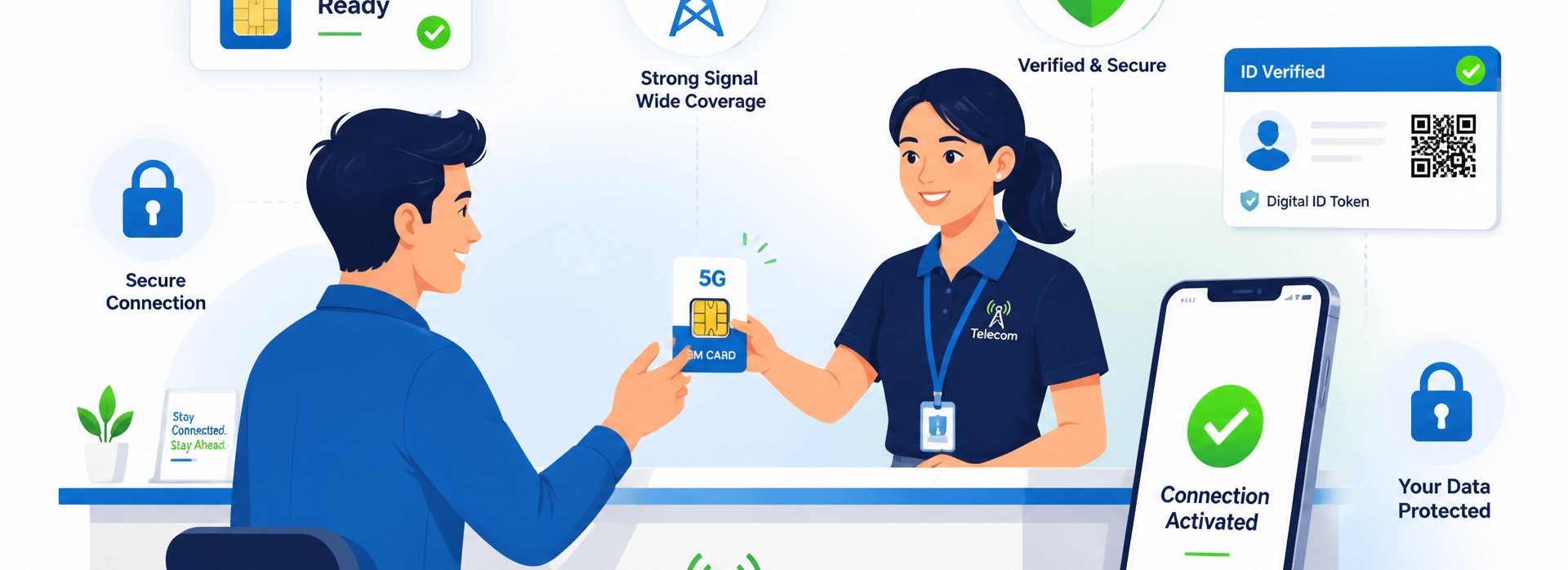 For Telecom